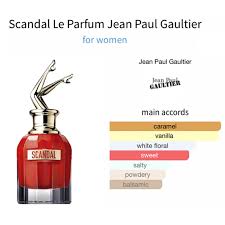 3x1 | De lujo 🔥La Vie Est Belle + Scandal + My way 50ml